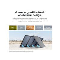 Ecoflow - 220W Bifacial Solar Panel