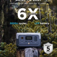 4WD Crew | EcoFlow River 2 Max Portable Power Station