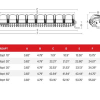 RIGID - 40 ADAPT LIGHT BAR W/GPS MODULE