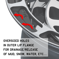 Overland Sector Badlander Forged 17x9 +0 6x135/6x139.7mm 106.1mm Gloss Gun Metal/Machined Face