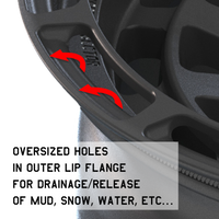 Overland Sector Badlander Forged 17x9 -18 5x127mm 71.5mm All Satin Black