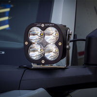 Interchangeable lens LED lights