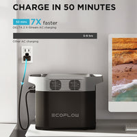 EcoFlow - Delta 2 Portable Power Station