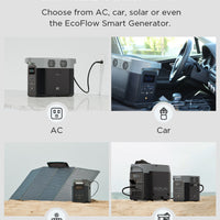 EcoFlow - Delta 2 Portable Power Station