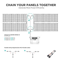 Ecoflow - 110W Solar Panel