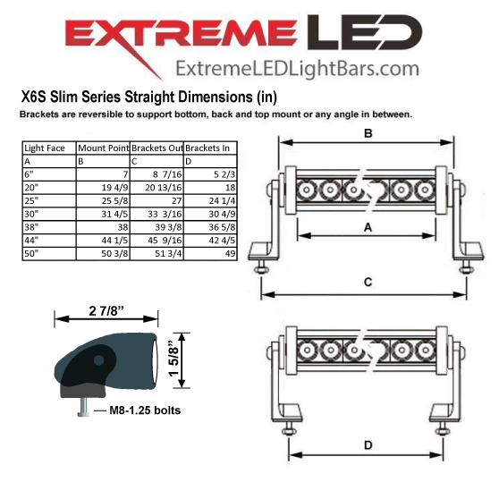 Extreme LED - X6S 30
