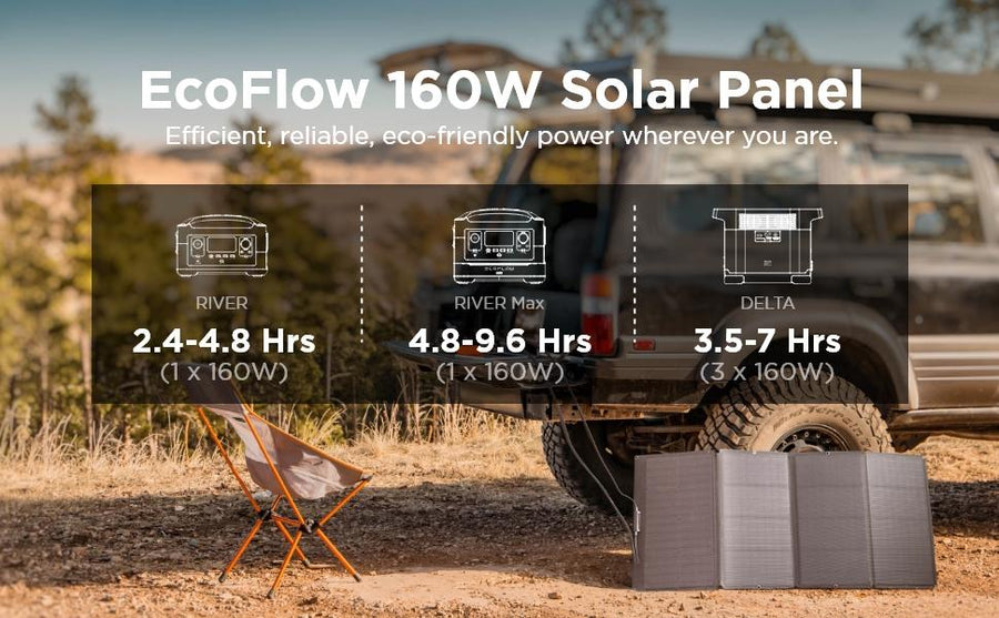 EcoFlow - 160W Solar Panel
